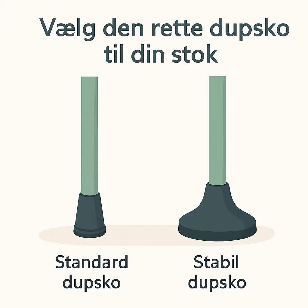 Vælg korrekt dupsko